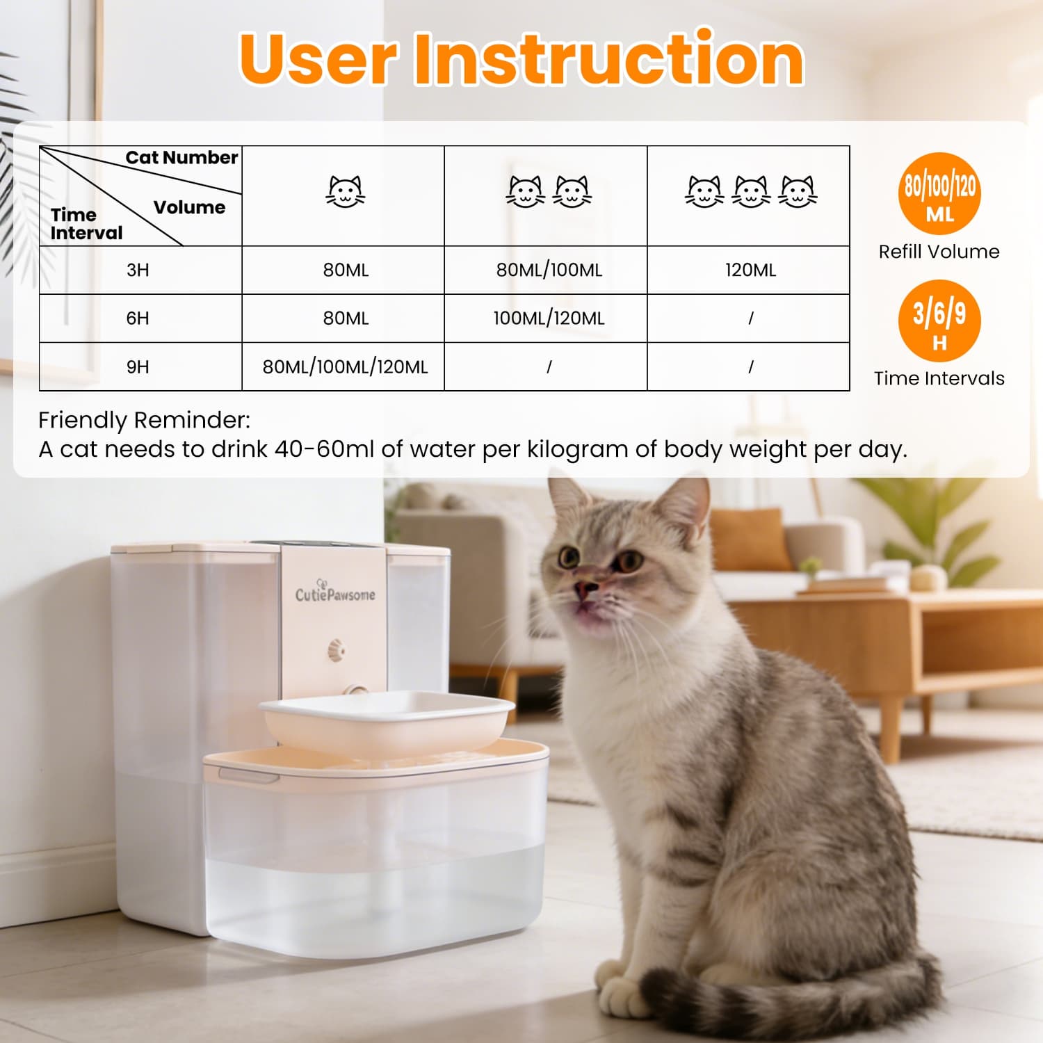 Smart Pet Water Fountain Automatic Pet Water Dispenser, view 6
